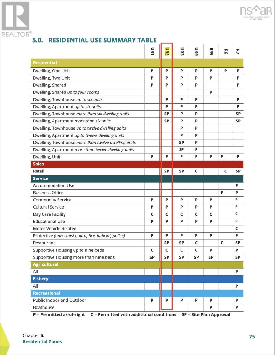 324 Convent Street, New Waterford, Nova Scotia  B1H 2Z1 - Photo 5 - 202521763