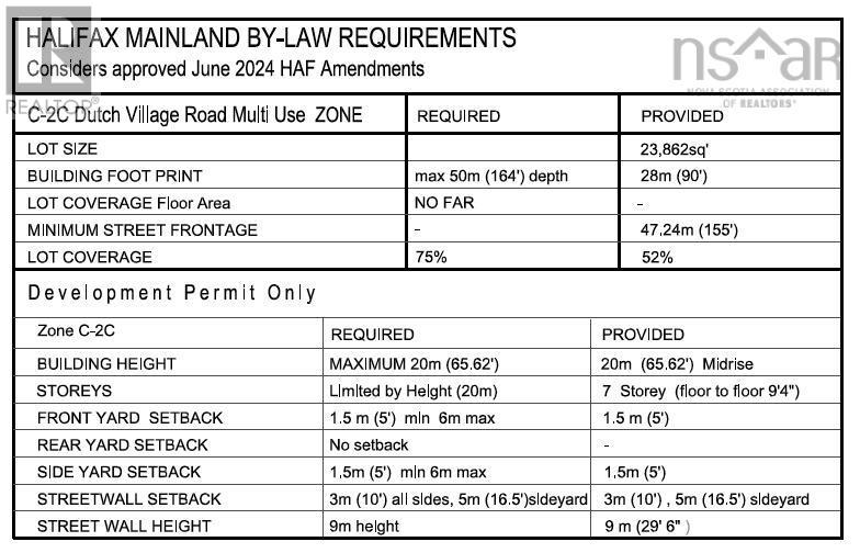 3352 Westerwald Street, Halifax, Nova Scotia  B3N 2R7 - Photo 43 - 202523631