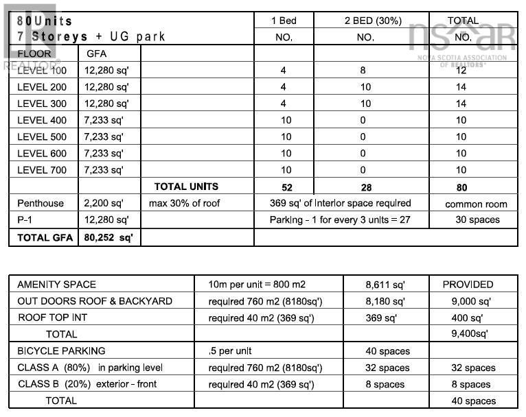 3342/46/52 Westerwald Street, Halifax, Nova Scotia  B3N 2R7 - Photo 5 - 202523628