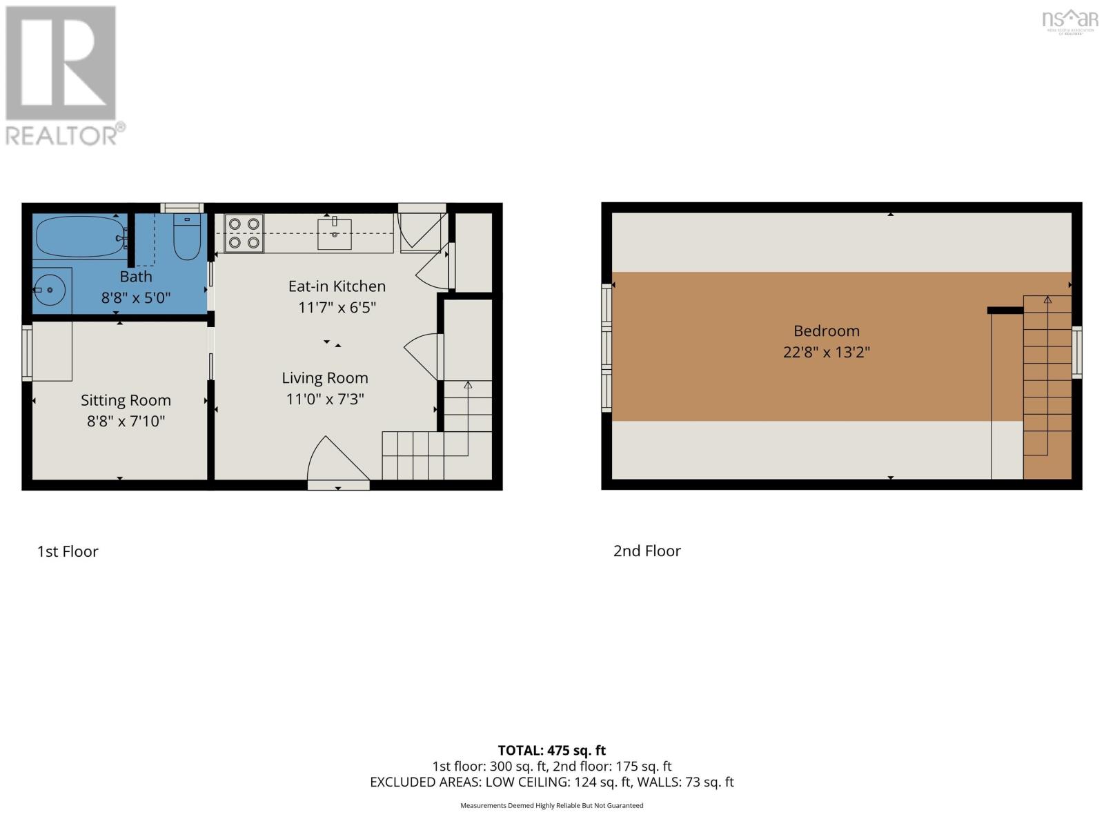 2147 East Petpeswick Road, East Petpeswick, Nova Scotia  B0J 2L0 - Photo 33 - 202527828