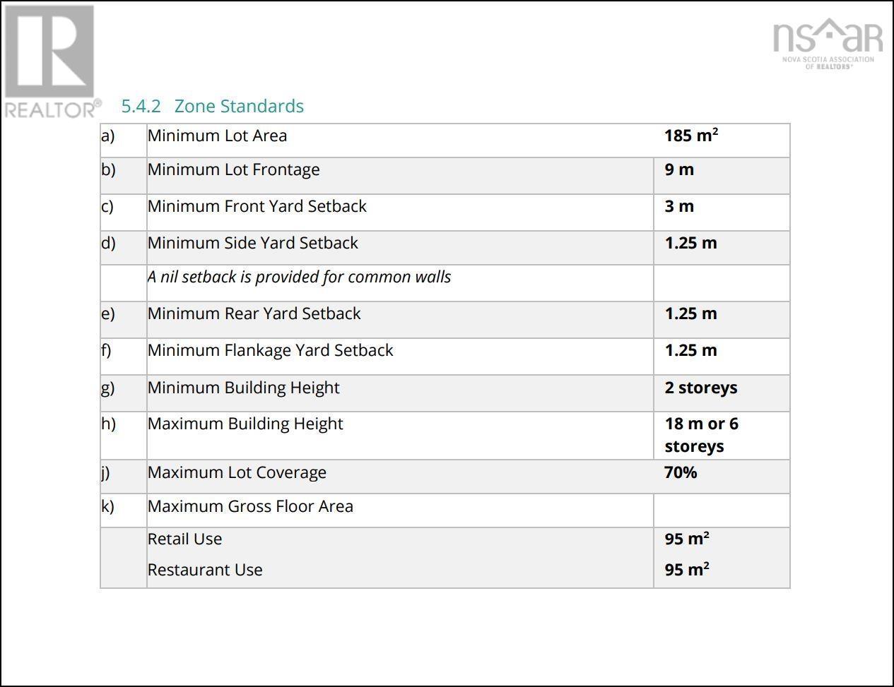 Victoria Road, Sydney, Nova Scotia  B1N 1M5 - Photo 9 - 202529745