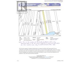 Babins Lake, arichat, Nova Scotia