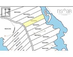 Lot 5, Boutilier Branch Road, kemptville, Nova Scotia